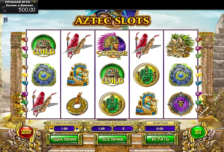 Aztec Slots (Слоты ацтеков) из раздела Игровые автоматы