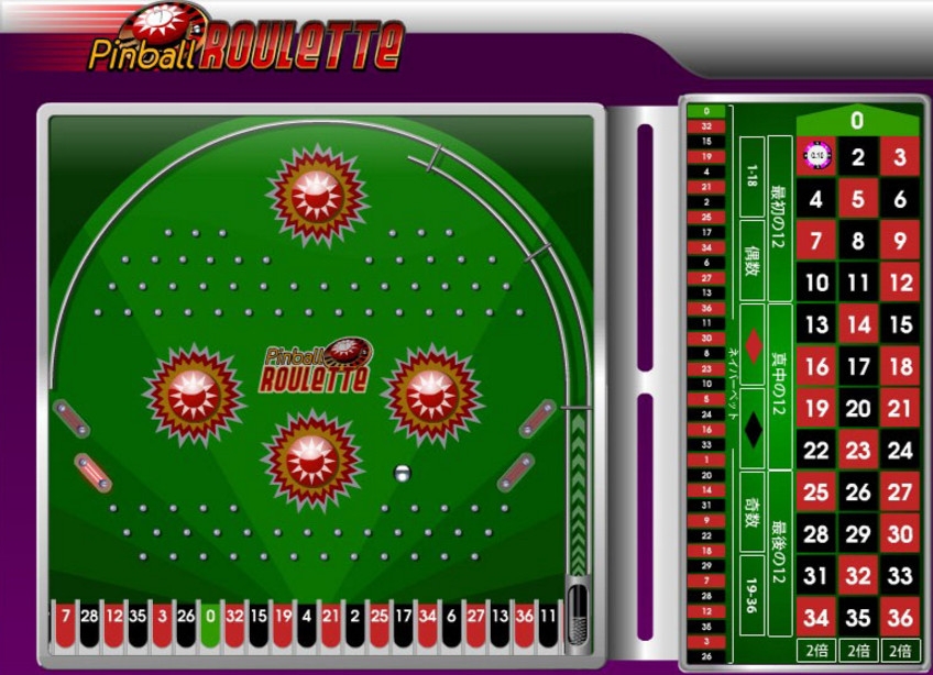 Pinball Roulette (Пинбол рулетка) из раздела Рулетка