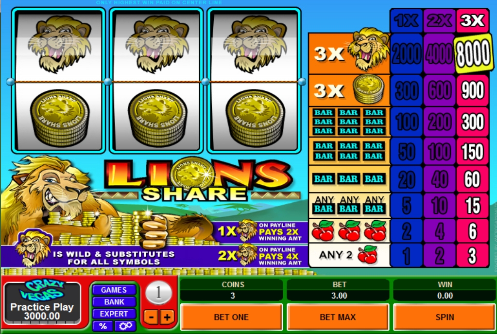 Lions Share (Львиная доля) из раздела Игровые автоматы