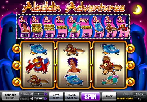 Aladdin Adventures (Приключения Аладдина) из раздела Игровые автоматы