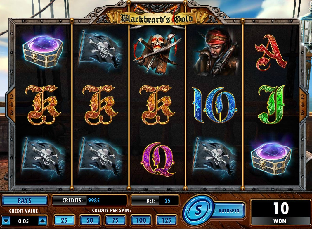 Blackbeard’s Gold (Золото Черной Бороды) из раздела Игровые автоматы