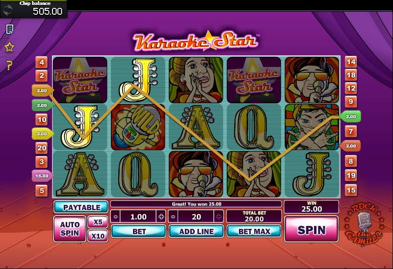 Karaoke Star (Звезда караоке) из раздела Игровые автоматы