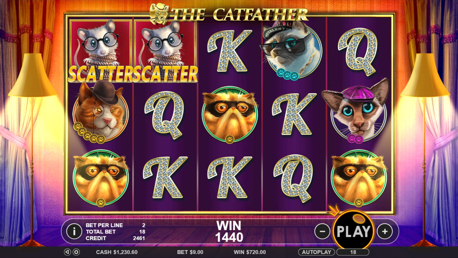 The Catfather (Крестный котец) из раздела Игровые автоматы