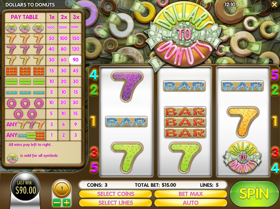 Dollars to Donuts (Доллар против пончика) из раздела Игровые автоматы