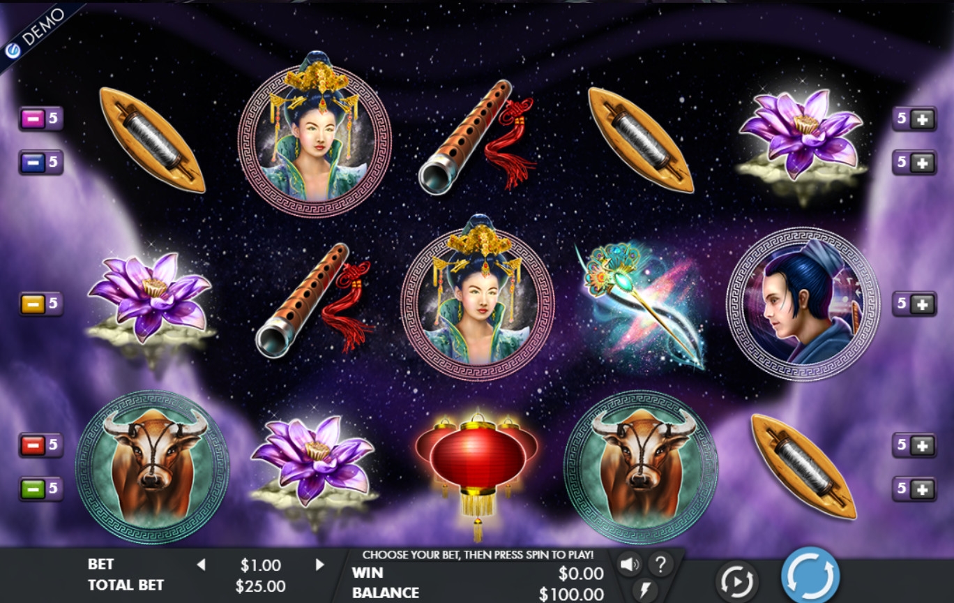 Night of Sevens (Ночь семерок) из раздела Игровые автоматы