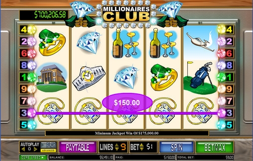 Millionaire’s Club II (Клуб миллионеров II) из раздела Игровые автоматы